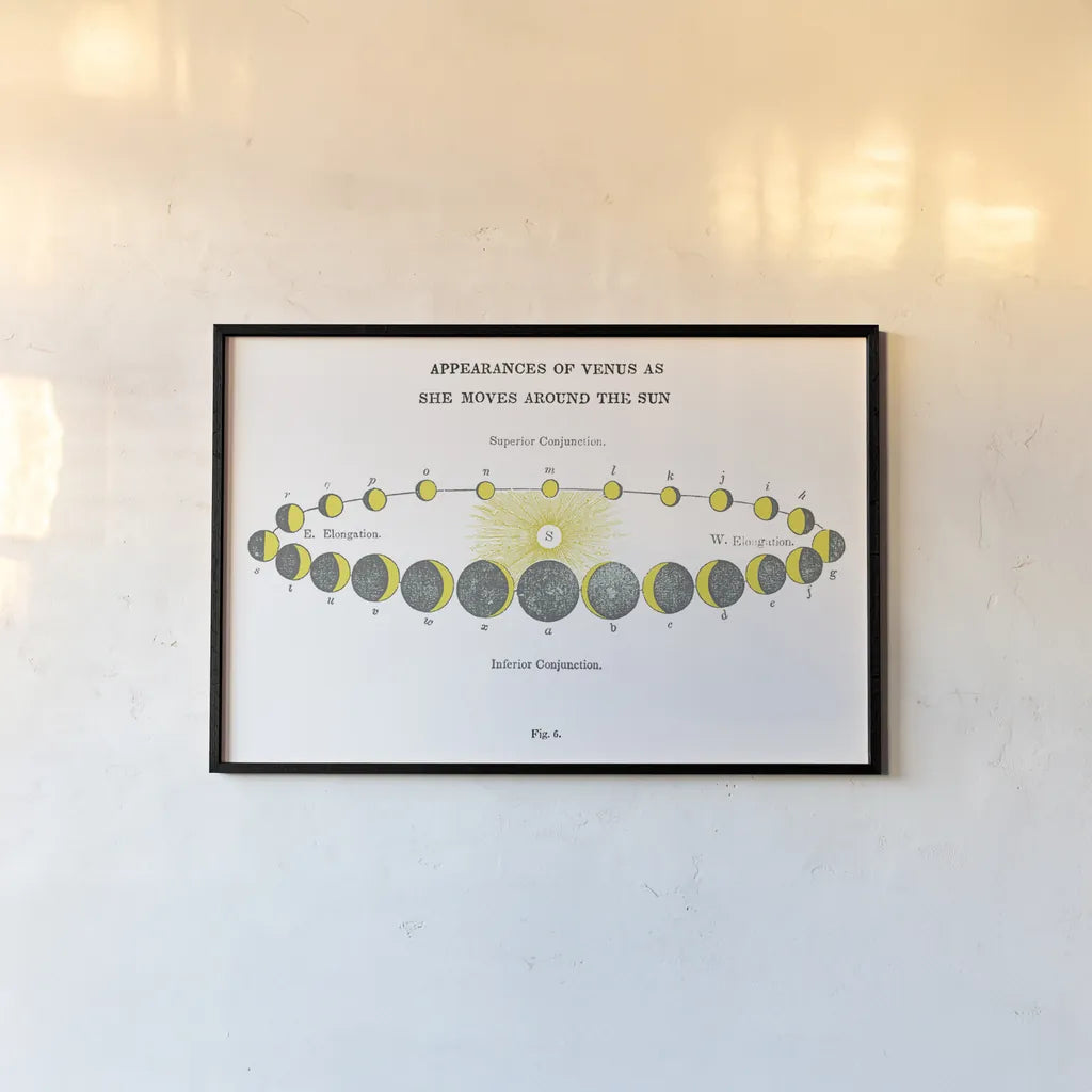 Solar Venus Chart Bright by Wild Apple Portfolio. shown as a paper print in a black flame. Available as a archival giclee rolled canvas, fine art paper, or poster print. SKU 64783i.