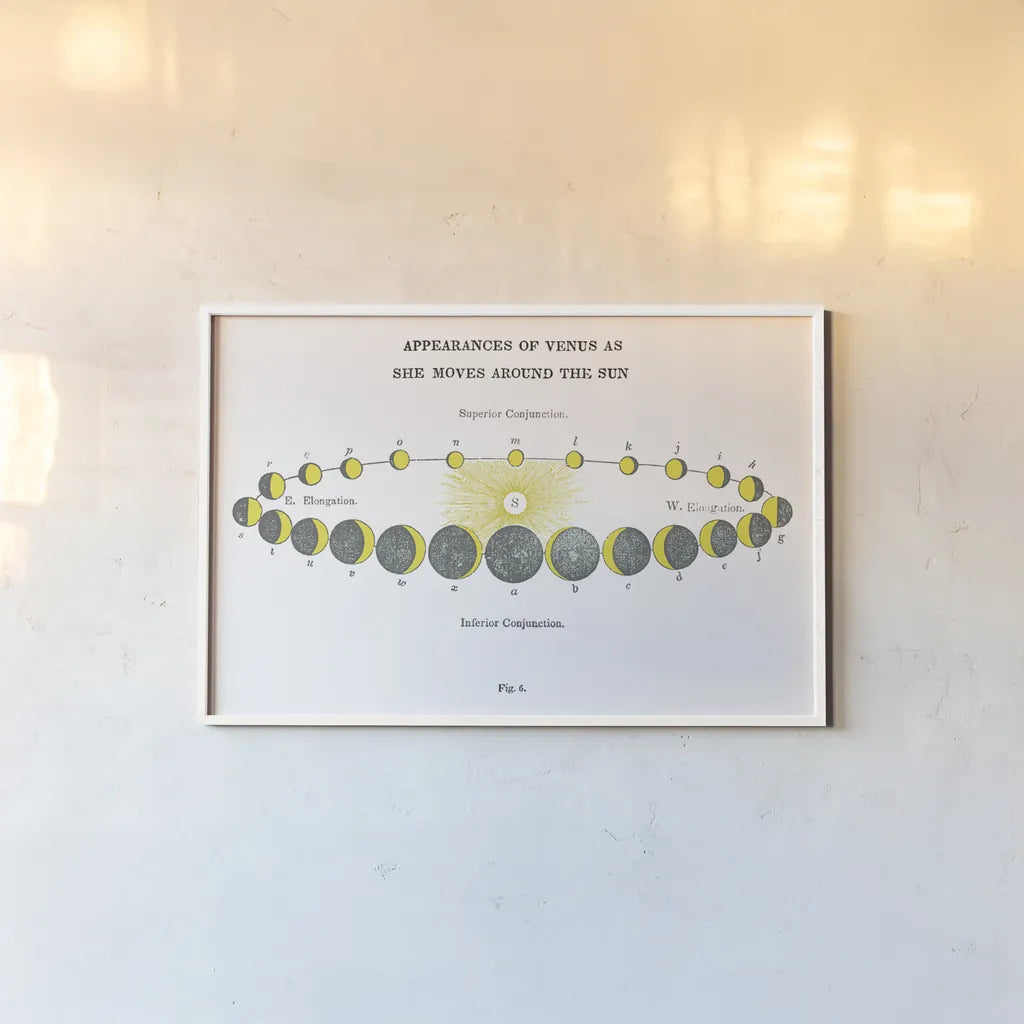 Solar Venus Chart Bright by Wild Apple Portfolio. shown as a paper print in a white frame. Available as a archival giclee rolled canvas, fine art paper, or poster print. SKU 64783i.