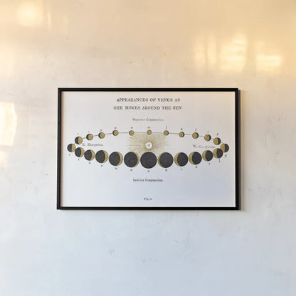 Solar Venus Chart Gold by Wild Apple Portfolio. shown as a paper print in a black flame. Available as a archival giclee rolled canvas, fine art paper, or poster print. SKU 64784i.