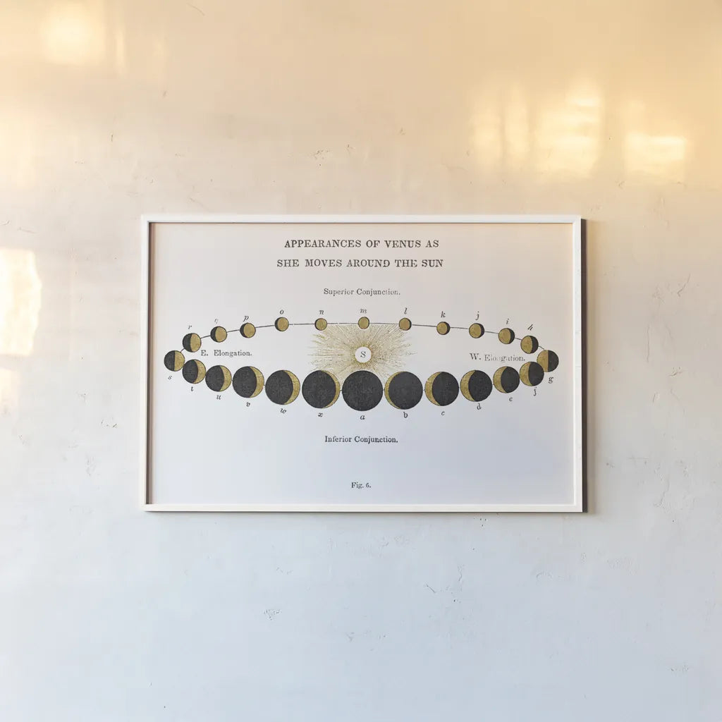 Solar Venus Chart Gold by Wild Apple Portfolio. shown as a paper print in a white frame. Available as a archival giclee rolled canvas, fine art paper, or poster print. SKU 64784i.