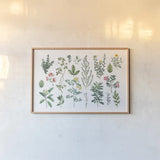 Victorian Garden Bright III by Wild Apple Portfolio. shown as a paper print in a natural frame. Available as a archival giclee rolled canvas, fine art paper, or poster print. SKU 77663i.