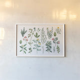Victorian Garden Bright III by Wild Apple Portfolio. shown as a paper print in a white frame. Available as a archival giclee rolled canvas, fine art paper, or poster print. SKU 77663i.