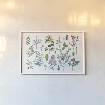 Victorian Garden Bright IV by Wild Apple Portfolio. shown as a paper print in a white frame. Available as a archival giclee rolled canvas, fine art paper, or poster print. SKU 77664i.