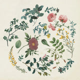 Victorian Garden II by Wild Apple Portfolio. SKU 46806a. Archival Giclee Fine art print for wall decor.
