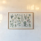 Victorian Garden III by Wild Apple Portfolio. shown as a paper print in a natural frame. Available as a archival giclee rolled canvas, fine art paper, or poster print. SKU 46807i.