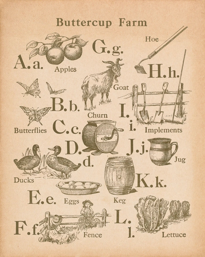 Vintage Alphabet I by Wild Apple Portfolio