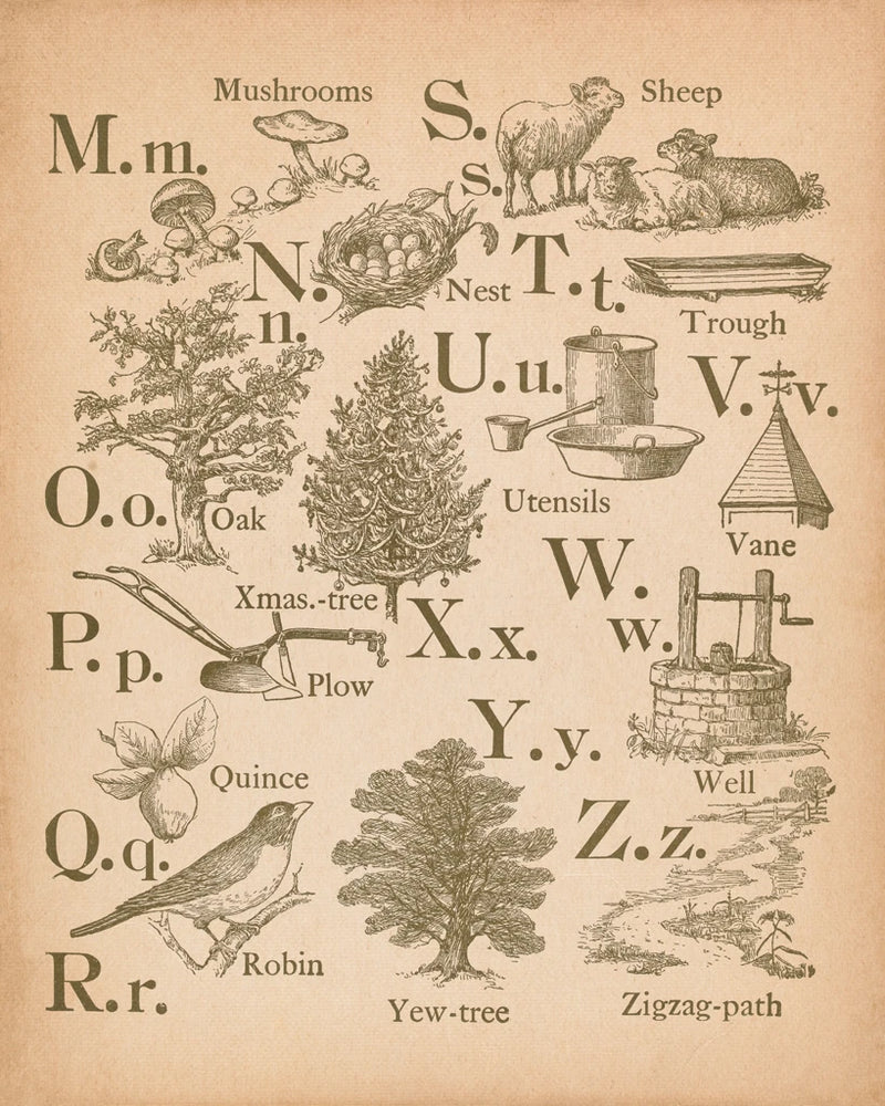 Vintage Alphabet II by Wild Apple Portfolio