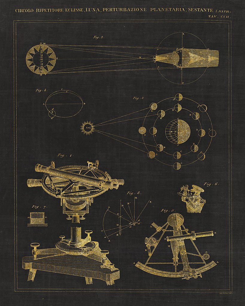 Reproduction of Astronomical Chart II by Wild Apple Portfolio - Wall Decor Art