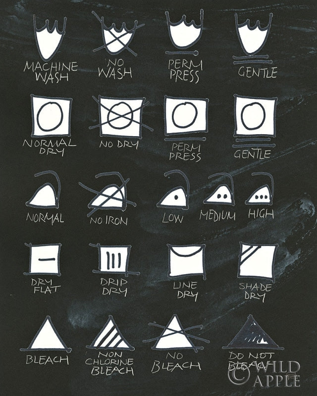 Reproduction of Laundry Room Icons by Chris Paschke - Wall Decor Art