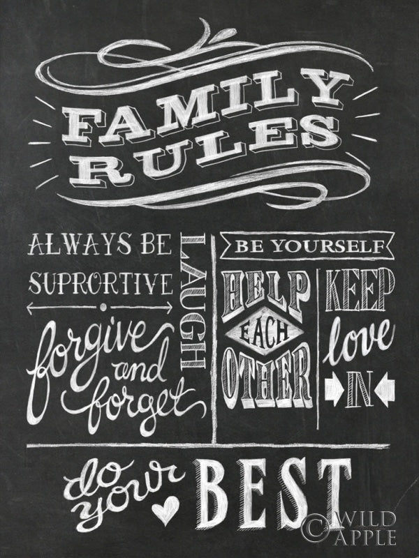 Reproduction of Family Rules I v2 by Mary Urban - Wall Decor Art