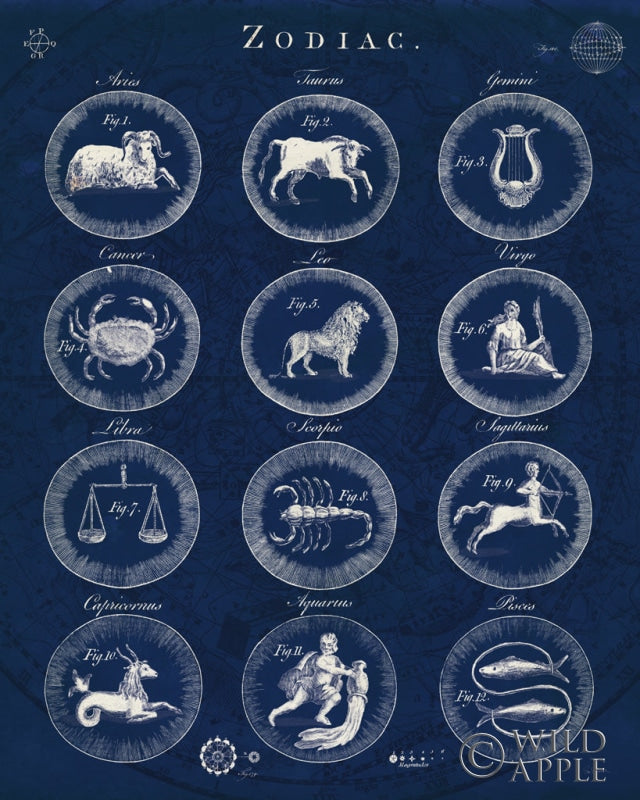 Reproduction of Zodiac Blueprint v2 by Sue Schlabach - Wall Decor Art