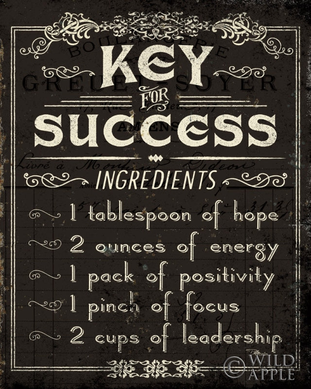 Reproduction of Life Recipes II - Key for Success by Pela Studio - Wall Decor Art