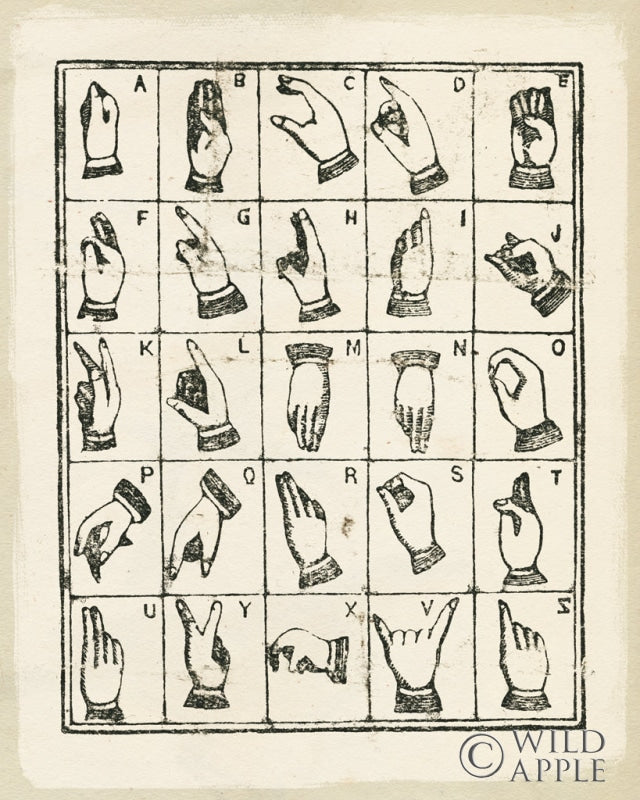 Reproduction of Vintage Sign Language Alphabet by Wild Apple Portfolio - Wall Decor Art